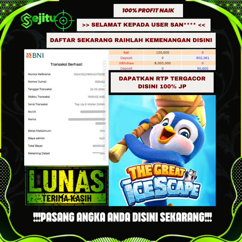 MEMBER MENANG JACKPOT DI GAME THE GREAT ICESCAPE DENGAN MODAL RECEH