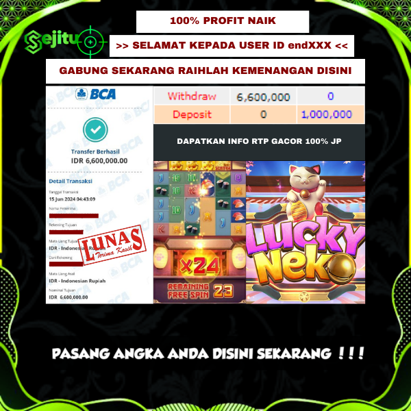 PEMENANG JACKPOT SEJITU GAME PG SOFT