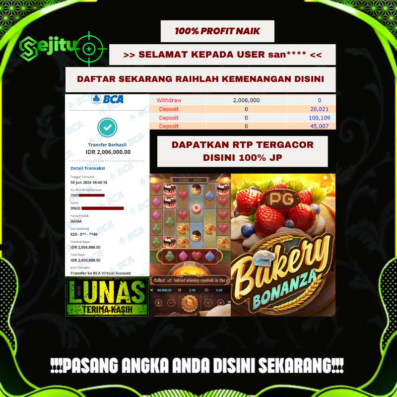 PEMENANG JACKPOT SEJITU GAME PG SOFT