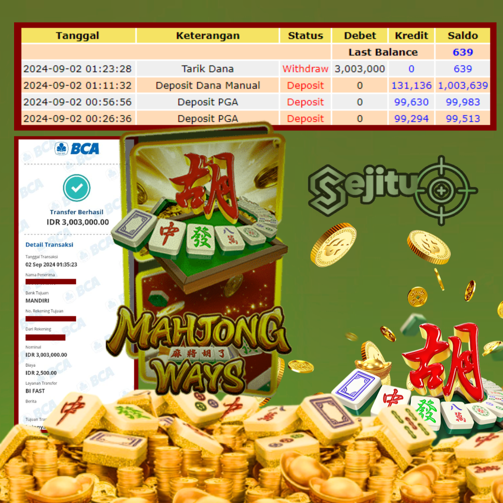 PEMENANG JACKPOT SEJITU GAME PG SOFT