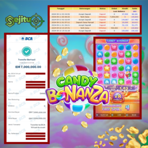 PEMENANG JACKPOT SEJITU GAME CANDY BONANZA PG SOFT