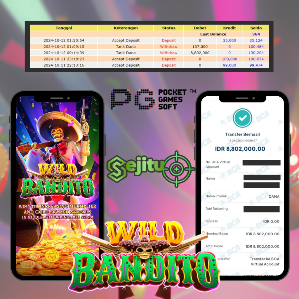 PEMENANG JACKPOT SEJITU GAME WILD BANDITO PG SOFT