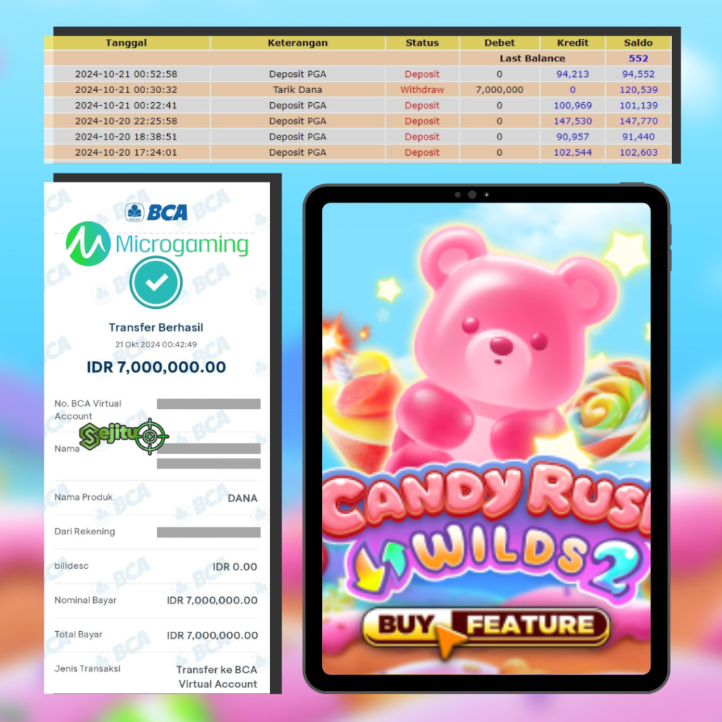 PEMENANG JACKPOT SEJITU GAME CANDY RUSH WILDS 2 MICROGAMING