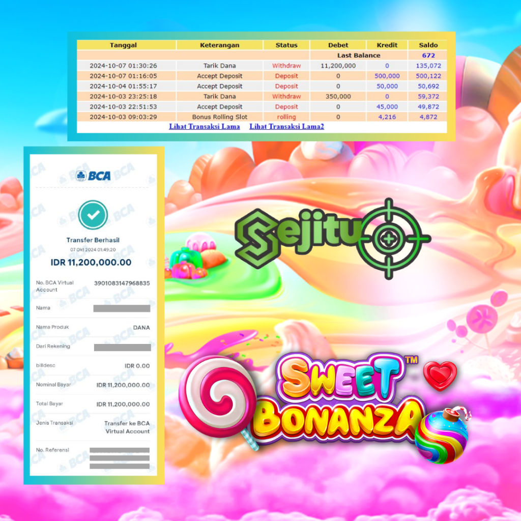 PEMENANG JACKPOT SEJITU SWEET BONANZA PRAGMATIC PLAY