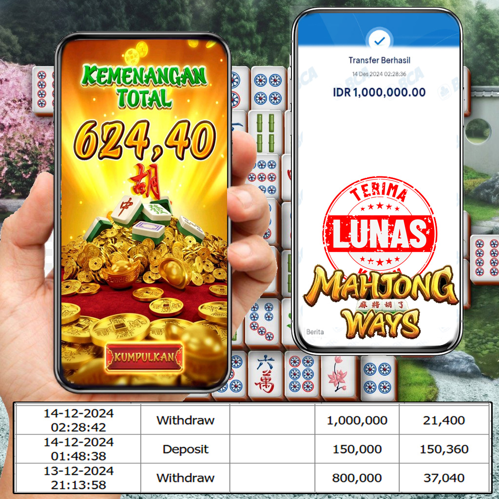 PEMENANG JACKPOT SEJITU GAME MAHYONG WAYS PG SOFT