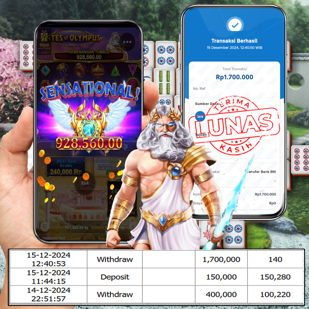 USER ID : MUKH****01 DEPOSIT : Rp 150.000 JACKPOT : Rp 2.000.000 WITHDRAW : Rp 1.070.000 Selamat kepada member SEJITU yang jackpot di game GATE OF OLYMPUS tergacor tahun 2024 Hanya dengan modal receh sudah bisa membawa uang tunai hingga jutaan rupiah POLA BERMAIN TERGACOR DI GATE OF OLYMPUS PRAGMATIC PLAY