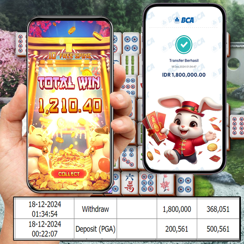 PEMENANG JACKPOT SEJITU GAMES LUCKY NEKO PG SOFT