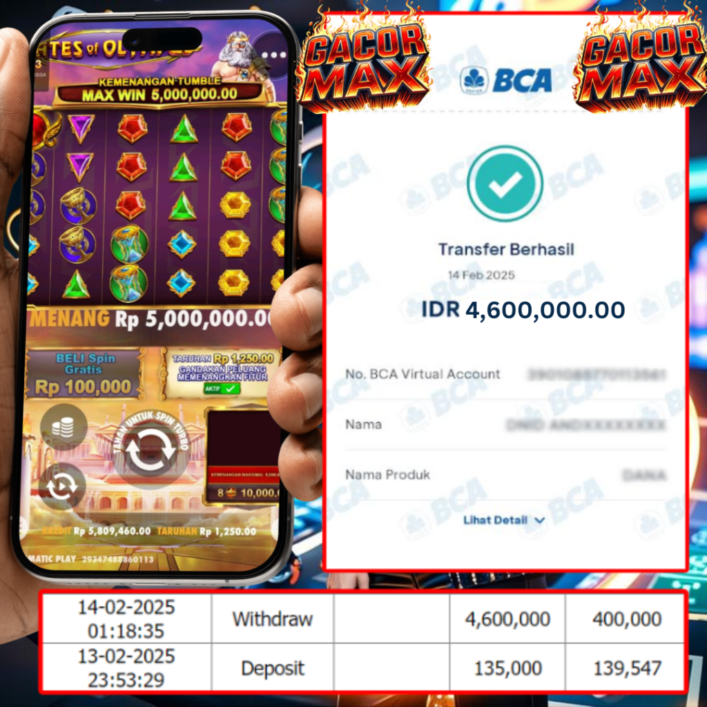 PEMENANG JACKPOT SEJITU GATES OF OLYMPUS PRAGMATIC PLAY