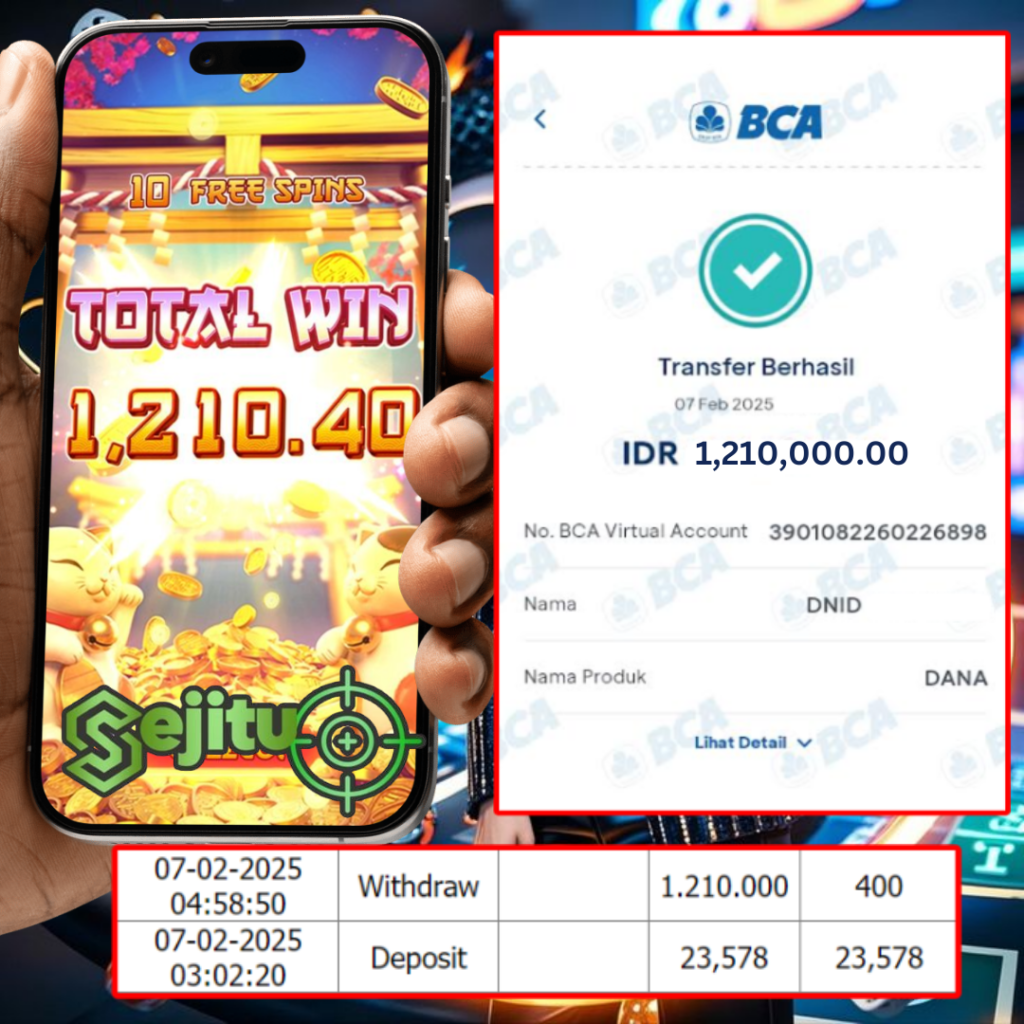 PEMENANG JACKPOT SEJITU LUCKY NEKO PGSOFT