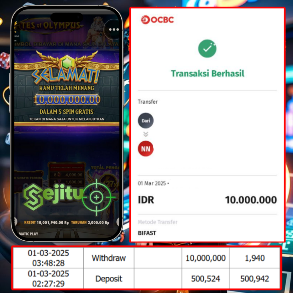 PEMENANG JACKPOT SEJITU GATES OF OLYMPUS PRAGMATIC PLAY