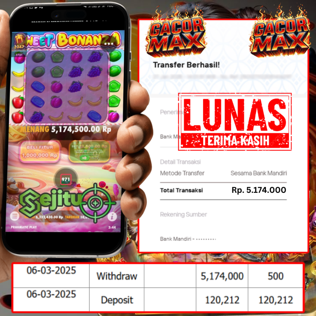 PEMENANG JACKPOT SEJITU SWEET BONANZA PRAGAMTIC PLAY